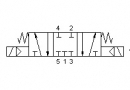 Solenoid valve 5223C EE, 5/3, 1/4"