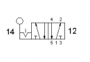 Solenoid valve  522 LL90, 5/2, 1/4"