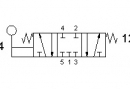 Solenoid valve  5223C ML90, 5/3, 1/4"