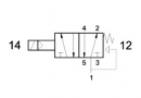 Solenoid valve 521 ME, 5/2, 1/8"