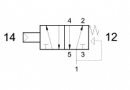 Разпределител 524 MC, 5/2, 1/2"
