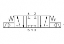 Разпределител 5223C EE, 5/3, 1/4"