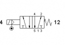 Solenoid valve 522 ME AS, 5/2, 1/4"