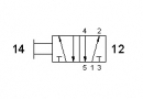 Solenoid valve  522 TT, 5/2, 1/4"