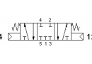 Solenoid valve  5213C CC, 5/3, 1/8"